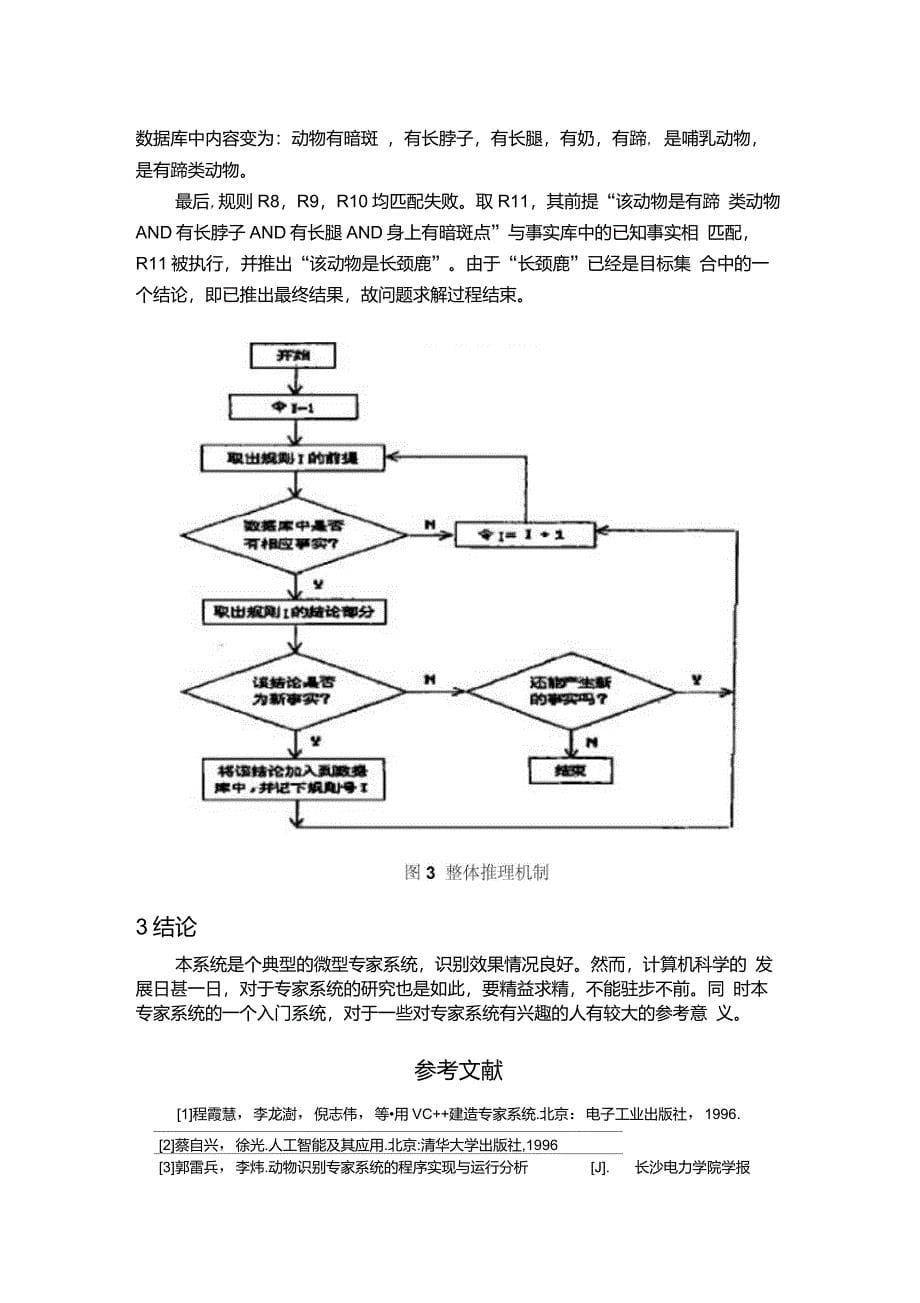 动物识别专家系统_第5页