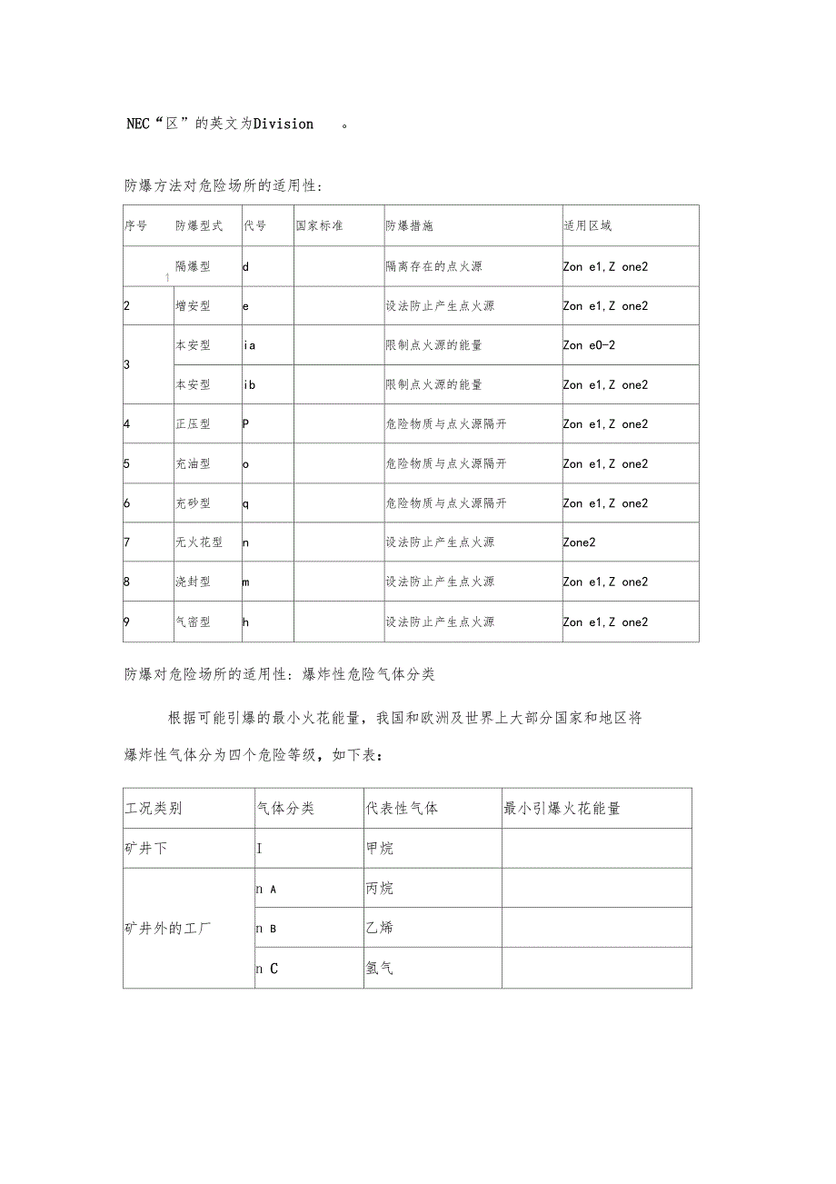 防爆等级的划分标准_第3页