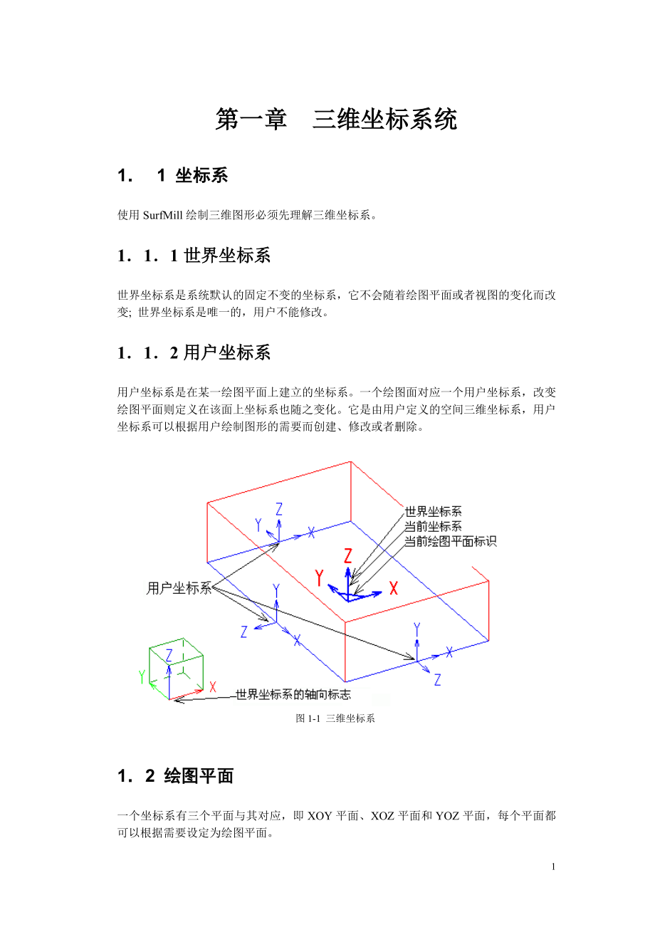 SurfMill造型实例_第1页