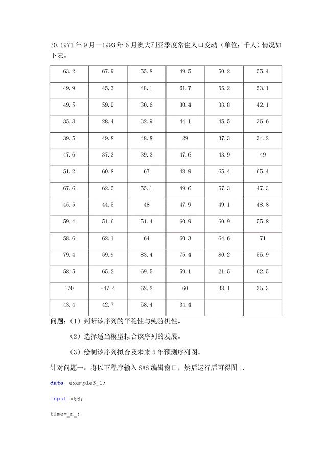 时间序列分析上机操作题