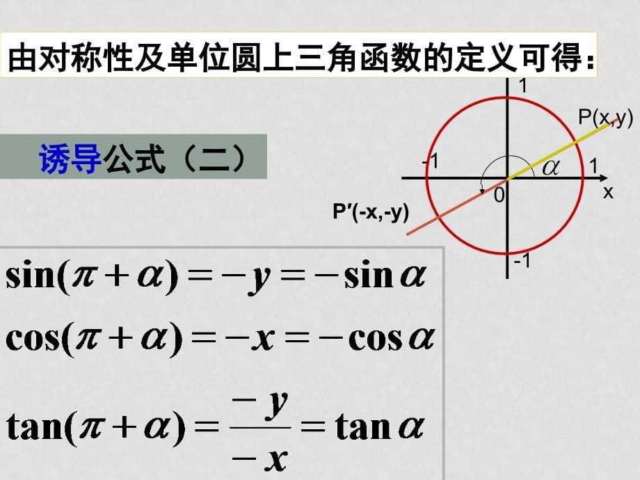 高中数学 1.3《三角函数的诱导公式》课件 新人教A版必修4_第5页