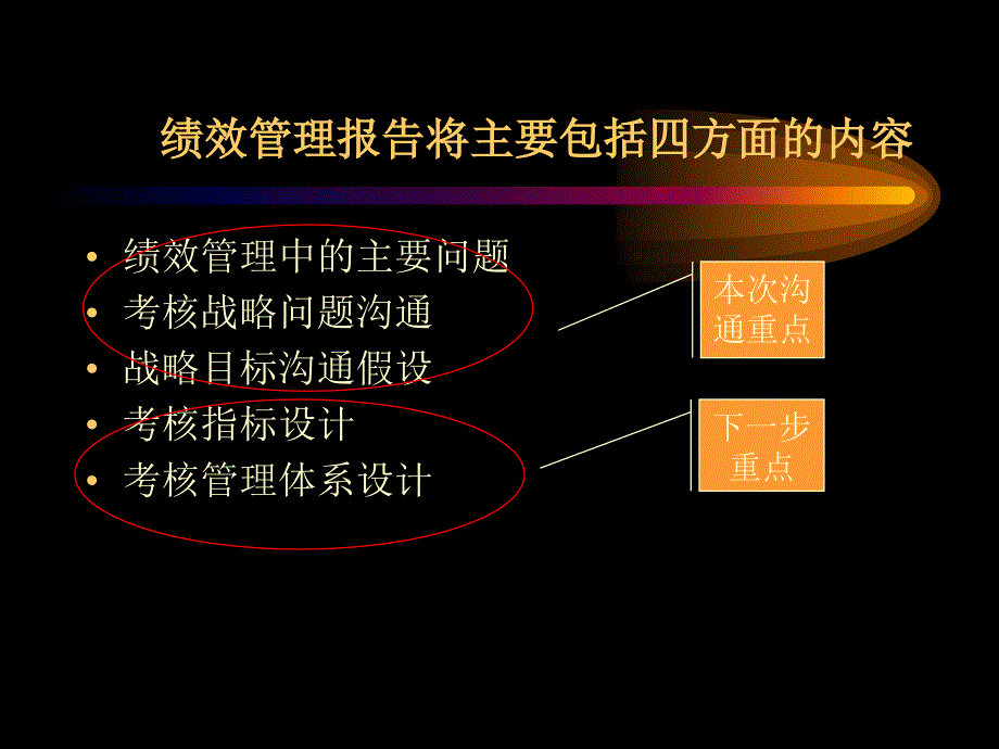 一汽轿车绩效管理初步框架_第2页