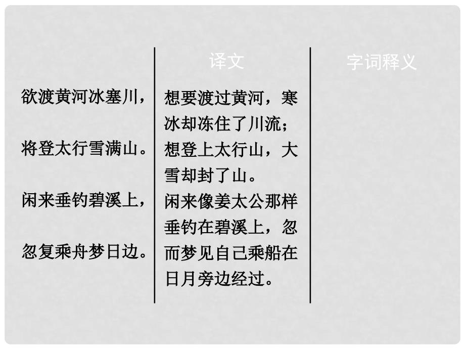 广东省中考语文 古诗文必考必练 第三部分 八下 行路难（其一）课件_第4页