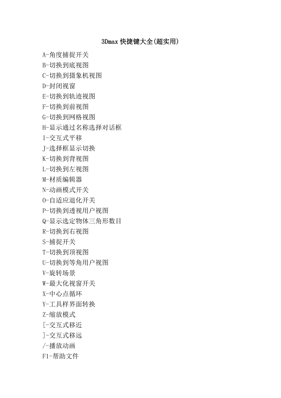 3Dmax快捷键大全(超实用).doc_第1页