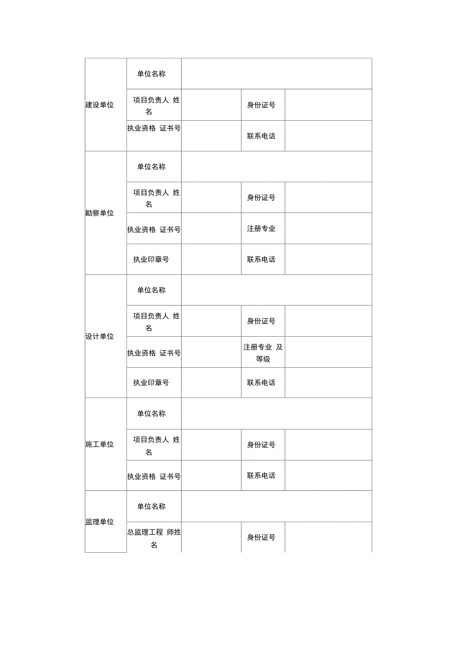 五方责任主体责任书模板doc资料_第4页