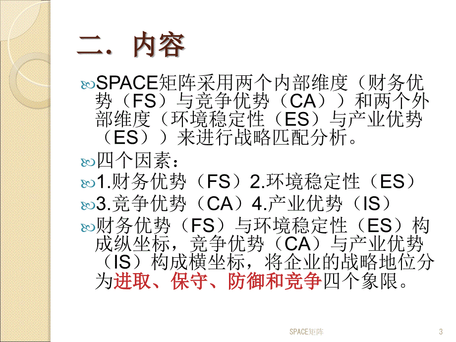 SPACE矩阵课件_第3页