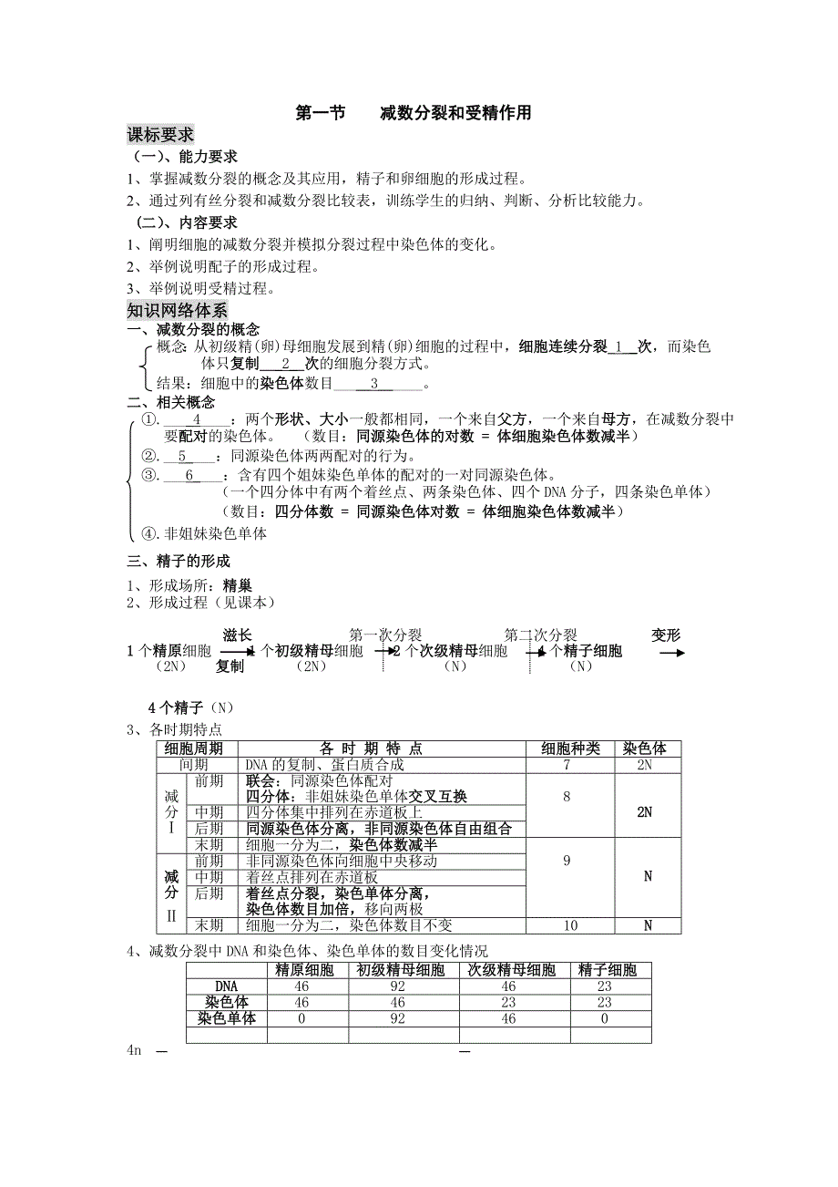 减数分裂和受精作用教案_第1页