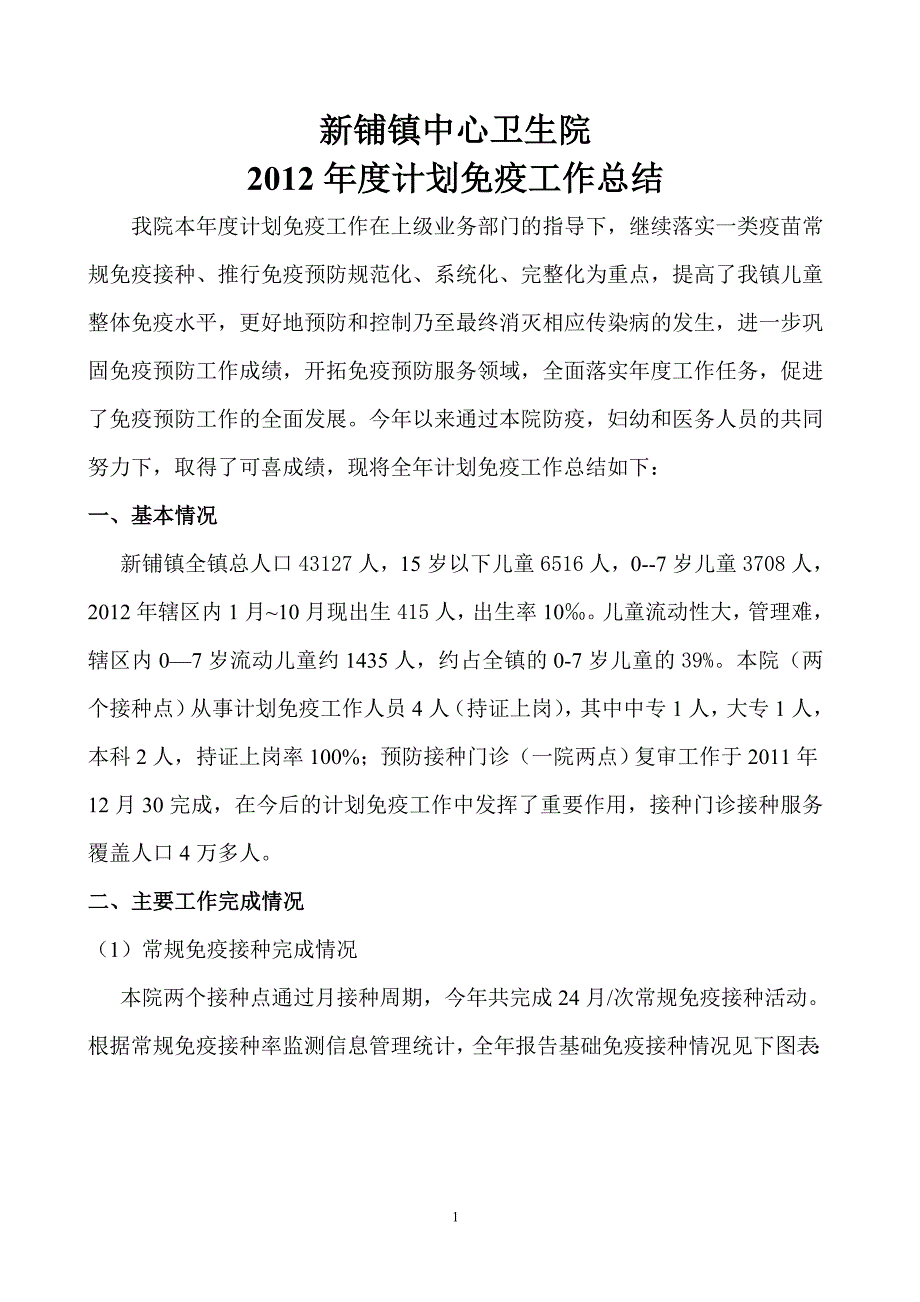 计划免疫工作总结.doc_第1页