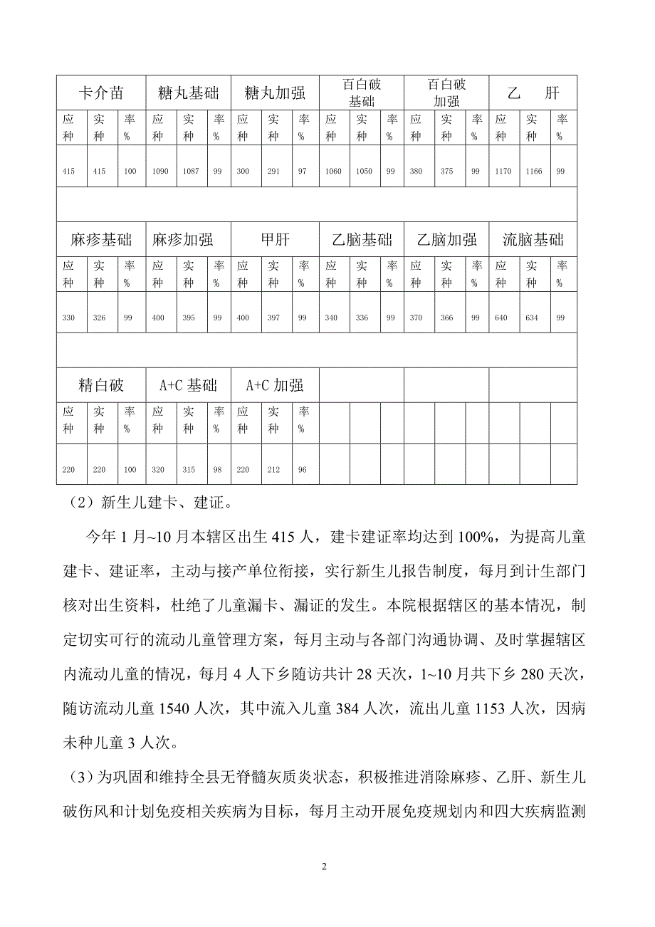 计划免疫工作总结.doc_第2页