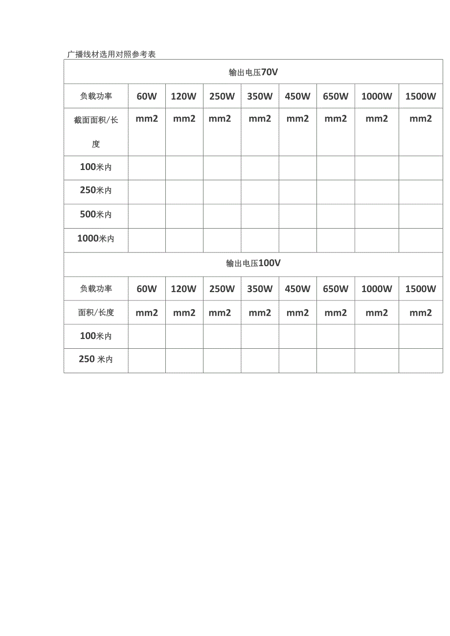 完整的公共广播系统方案_第4页