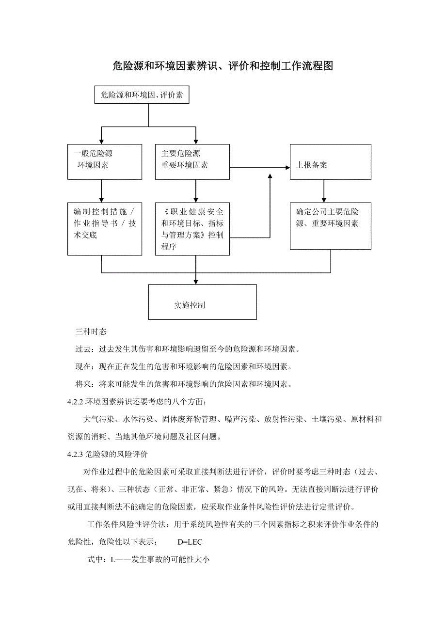 危险源辨识、评价控制制度.doc_第2页