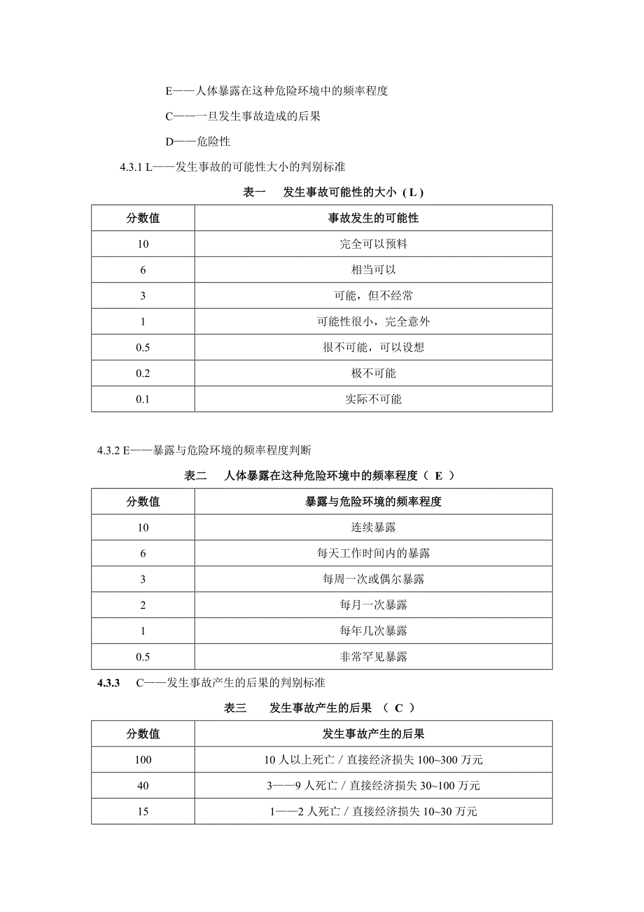 危险源辨识、评价控制制度.doc_第3页