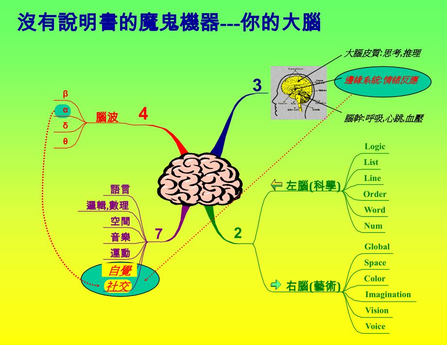 职场丛林的生存法则_第4页