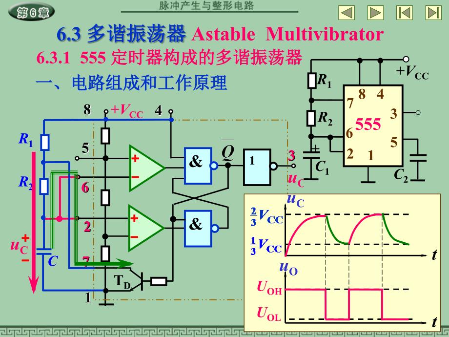 数字电子技术基础课件：6.3 多谐振荡器 AstableMultivibrator_第1页