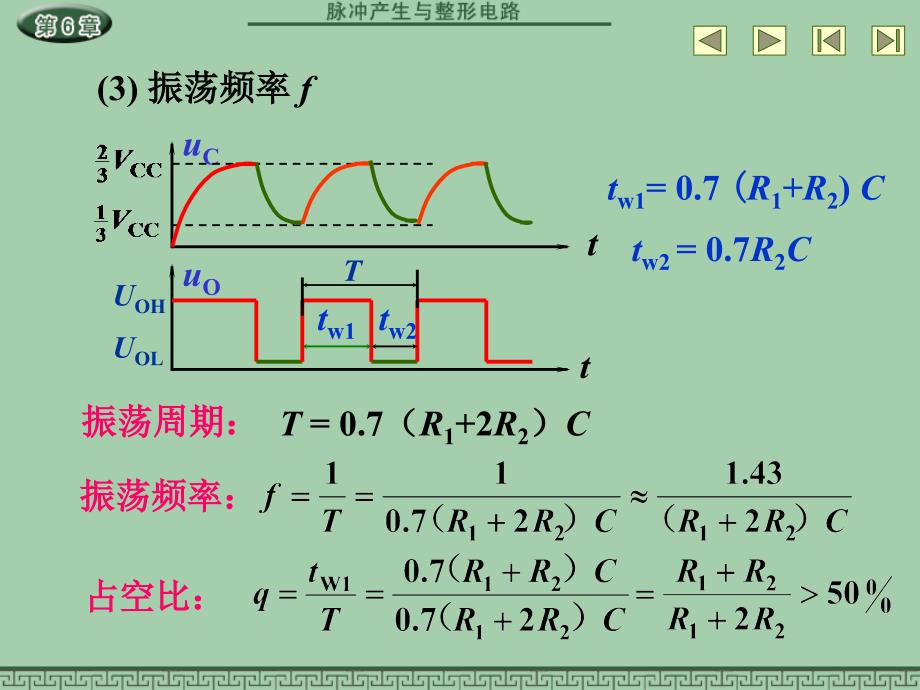 数字电子技术基础课件：6.3 多谐振荡器 AstableMultivibrator_第3页