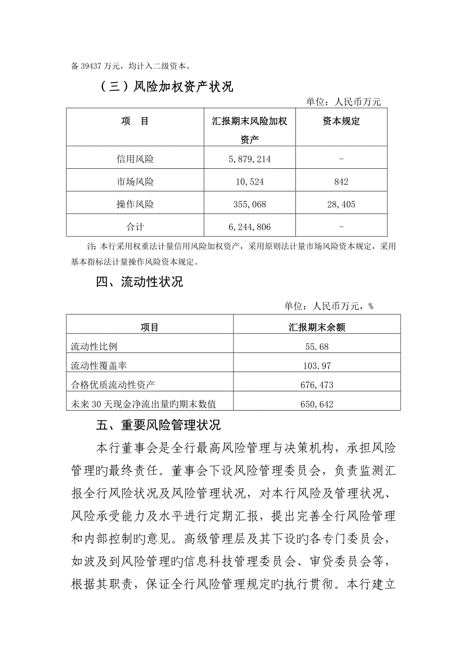 东营银行股份有限公司_第4页