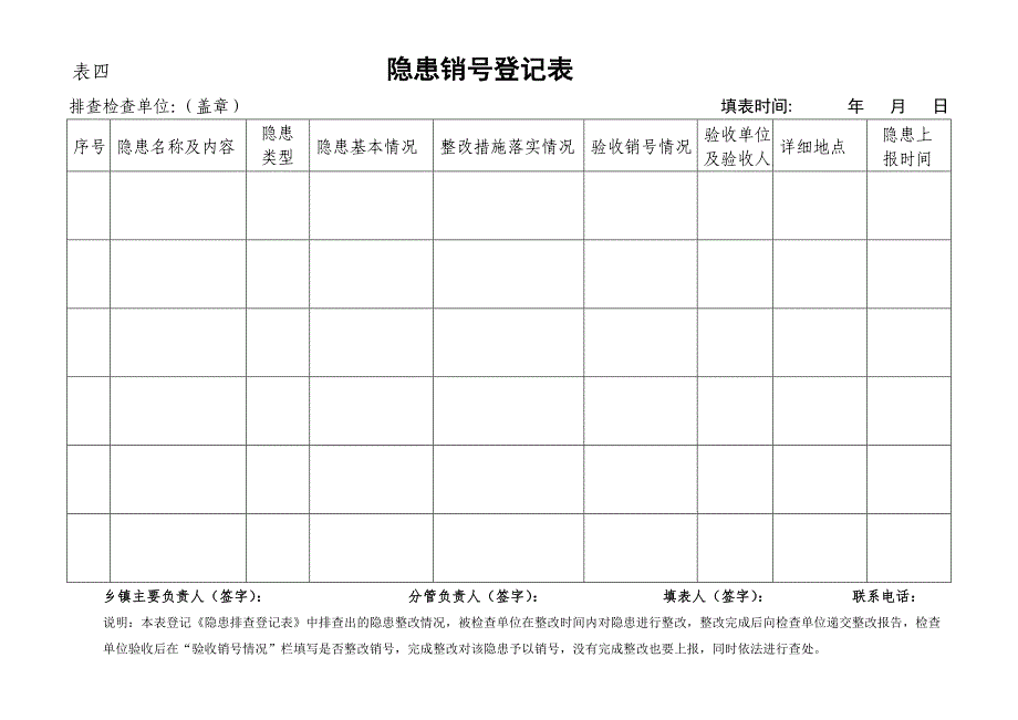 安全生产隐患排查登记表_第2页