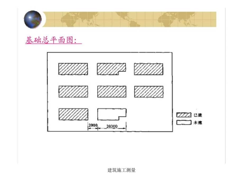 建筑施工测量课件_第2页