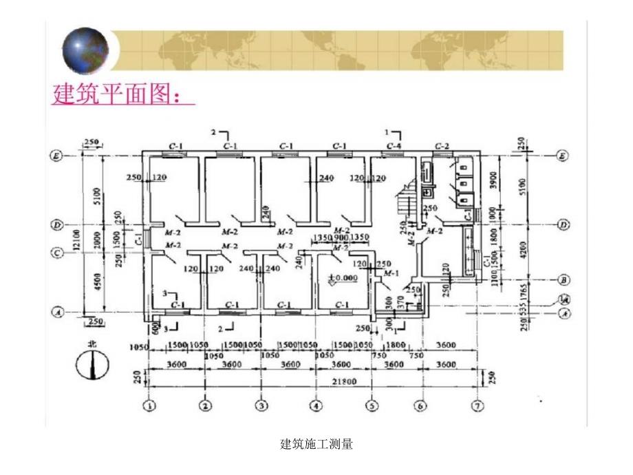 建筑施工测量课件_第3页