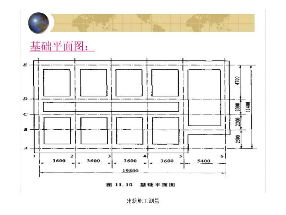 建筑施工测量课件_第4页