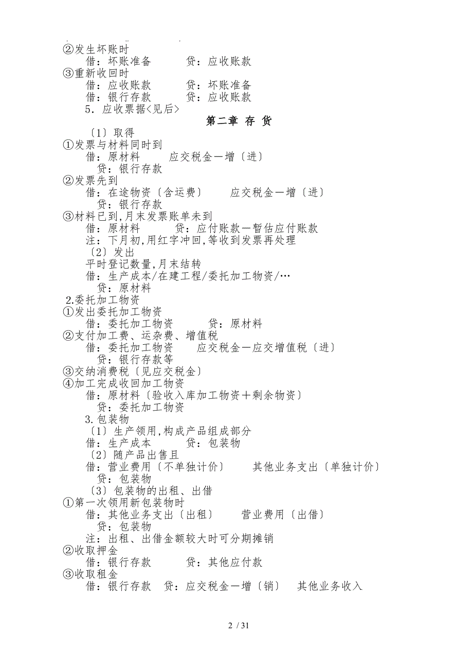 常用会计分录大全_第2页