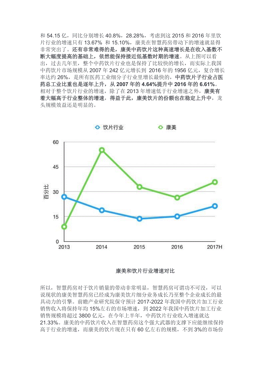 康美智慧药房对于现代中医药发展的重要意义_第2页