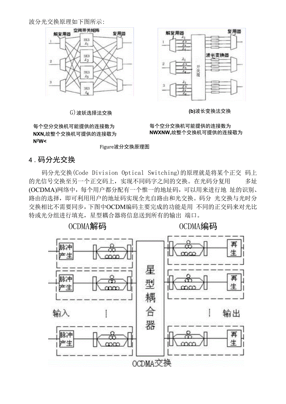 常见光交换方式_第4页