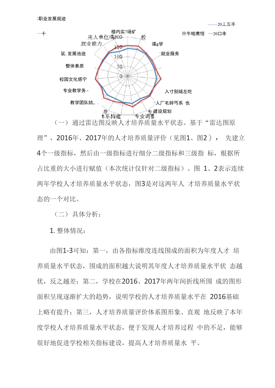 第三方评价报告_第4页