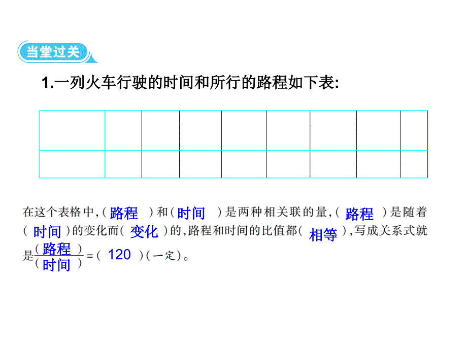 【优选】六年级下册数学课件第四单元2.正比例和反比例第1课时成正比例的量∣人教新课标 (共10张PPT)_第4页