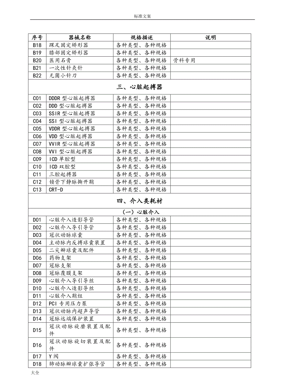 医疗机构医用耗材及检验试剂划分原则_第2页