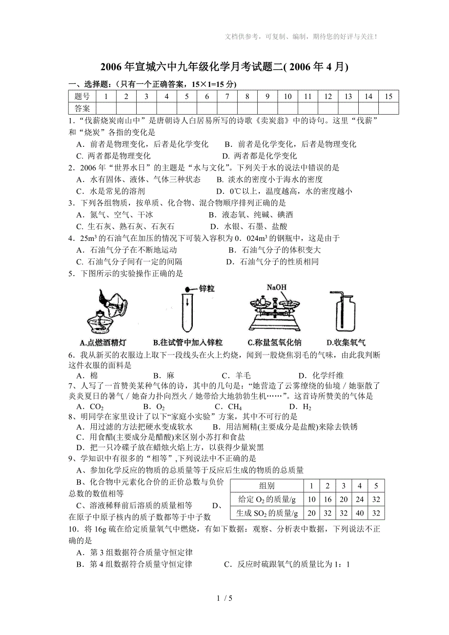 九年级化学下学期月考试题二上海教育版_第1页
