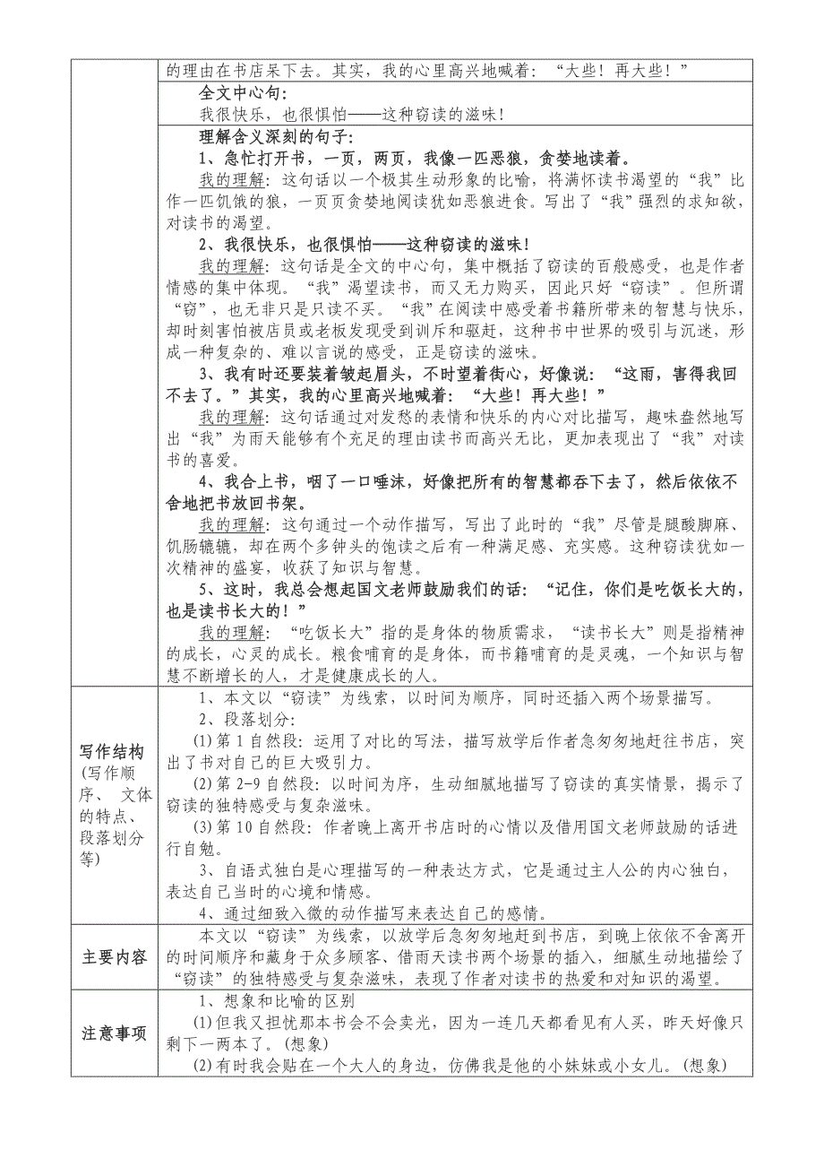 人教五年级语文上册知识点归纳_第2页