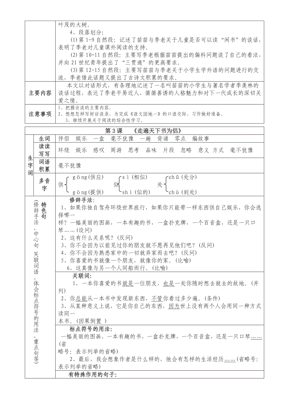 人教五年级语文上册知识点归纳_第4页