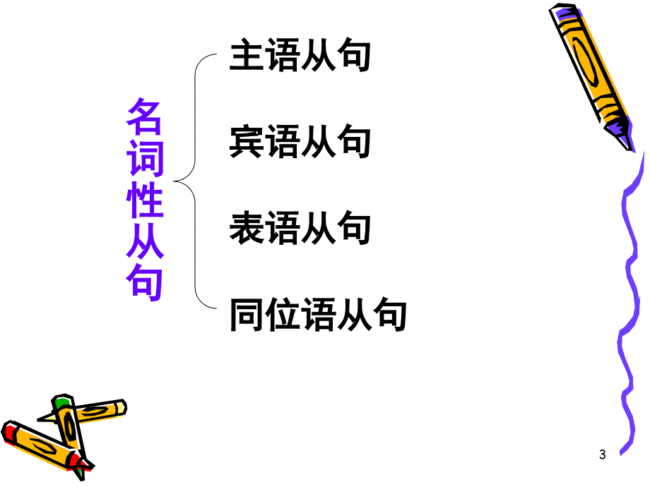 高中英语名词性从句课件.ppt_第3页