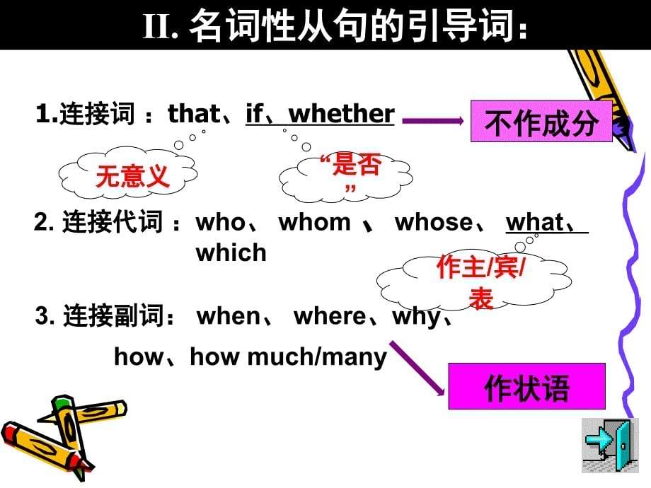 高中英语名词性从句课件.ppt_第5页