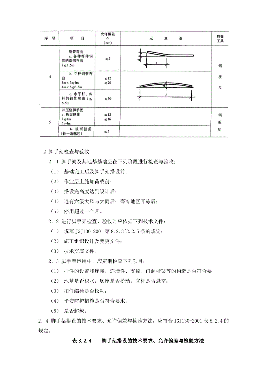 高支架模板专项施工方案----补充_第3页