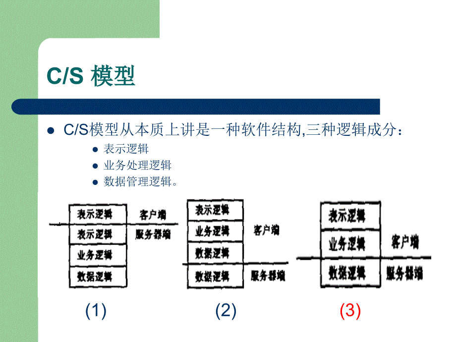 第一章J2EE简介_第4页