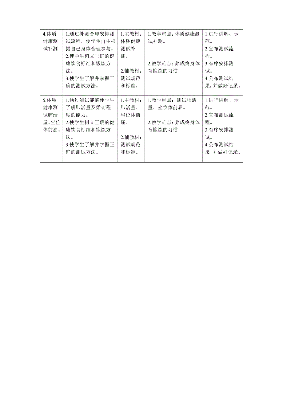 初一体育上学期单元教学计划_第3页