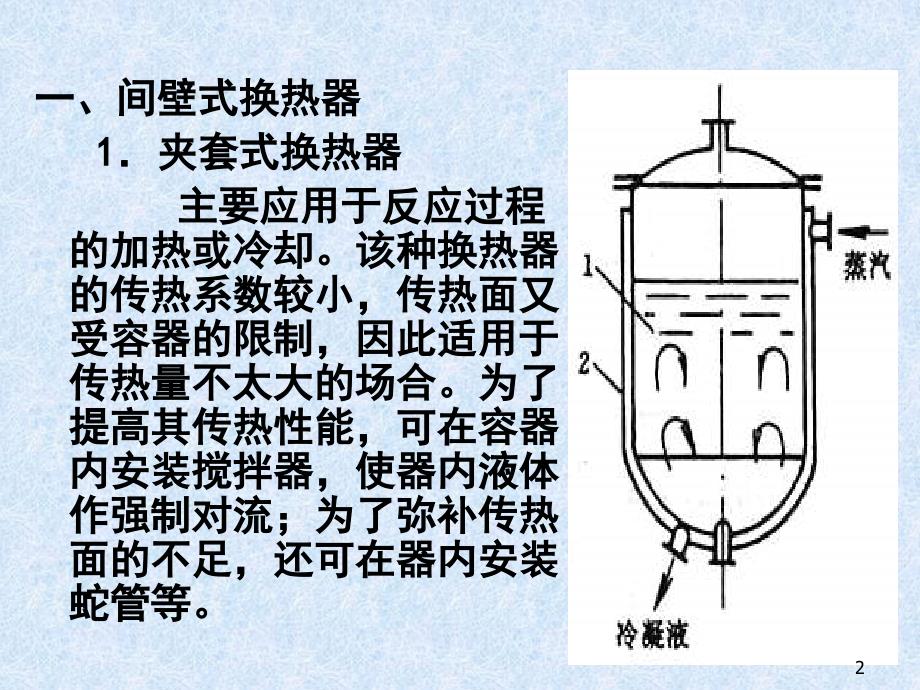 化工原理传热设备_第2页