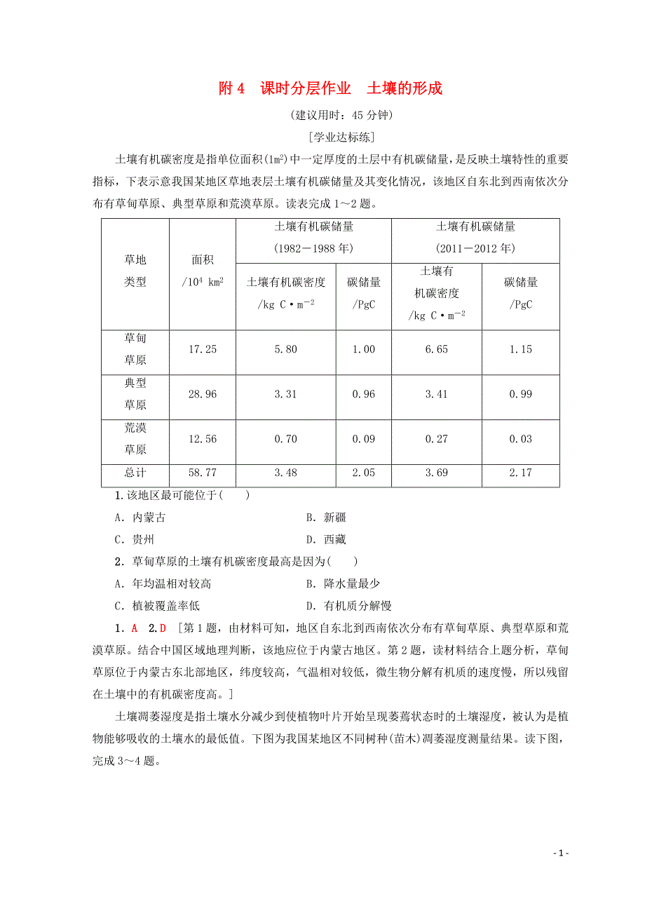 (课标版)最新2019高中地理-第4章-地表形态的塑造-课时分层习题-土壤的形成-必修1.doc_第1页