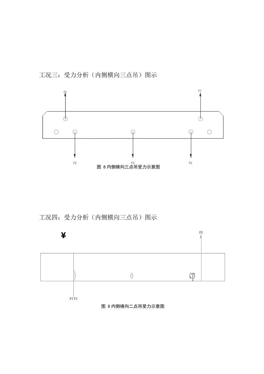 钢筋笼起吊用扁担强度验算计算书_第5页