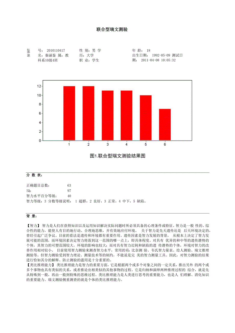 联合型瑞文测验_第1页