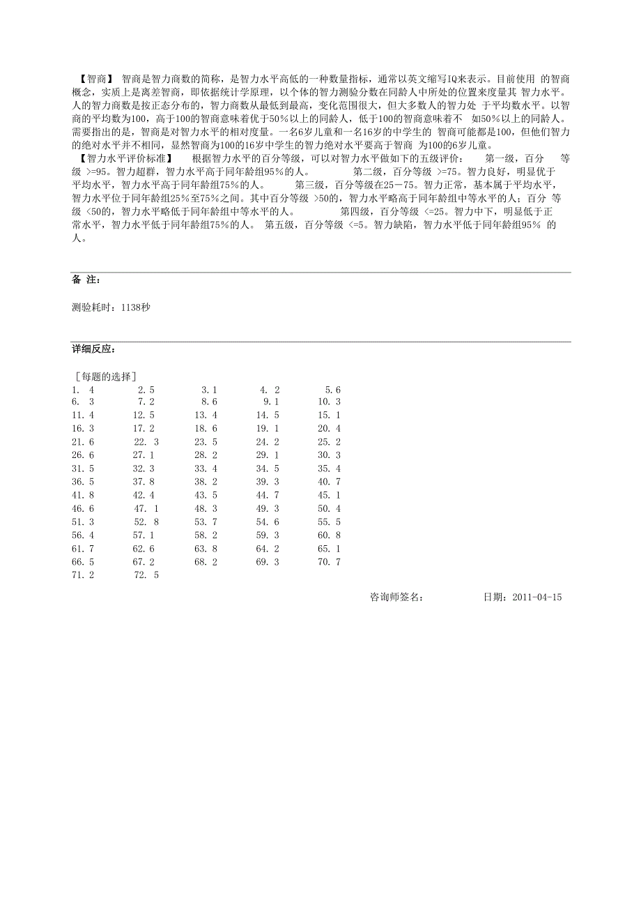 联合型瑞文测验_第2页