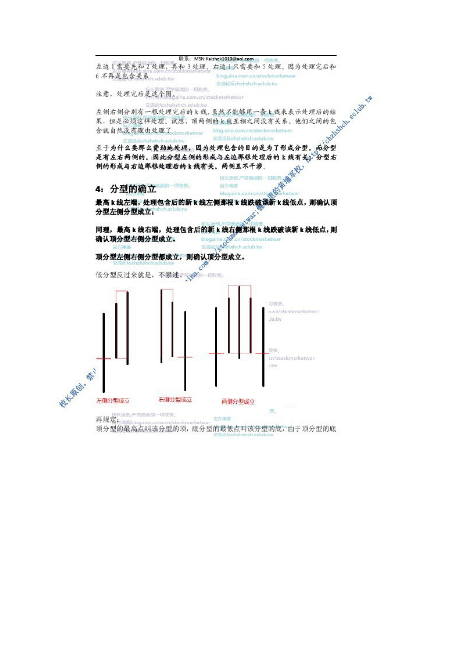 缠校之校长全课程_第4页