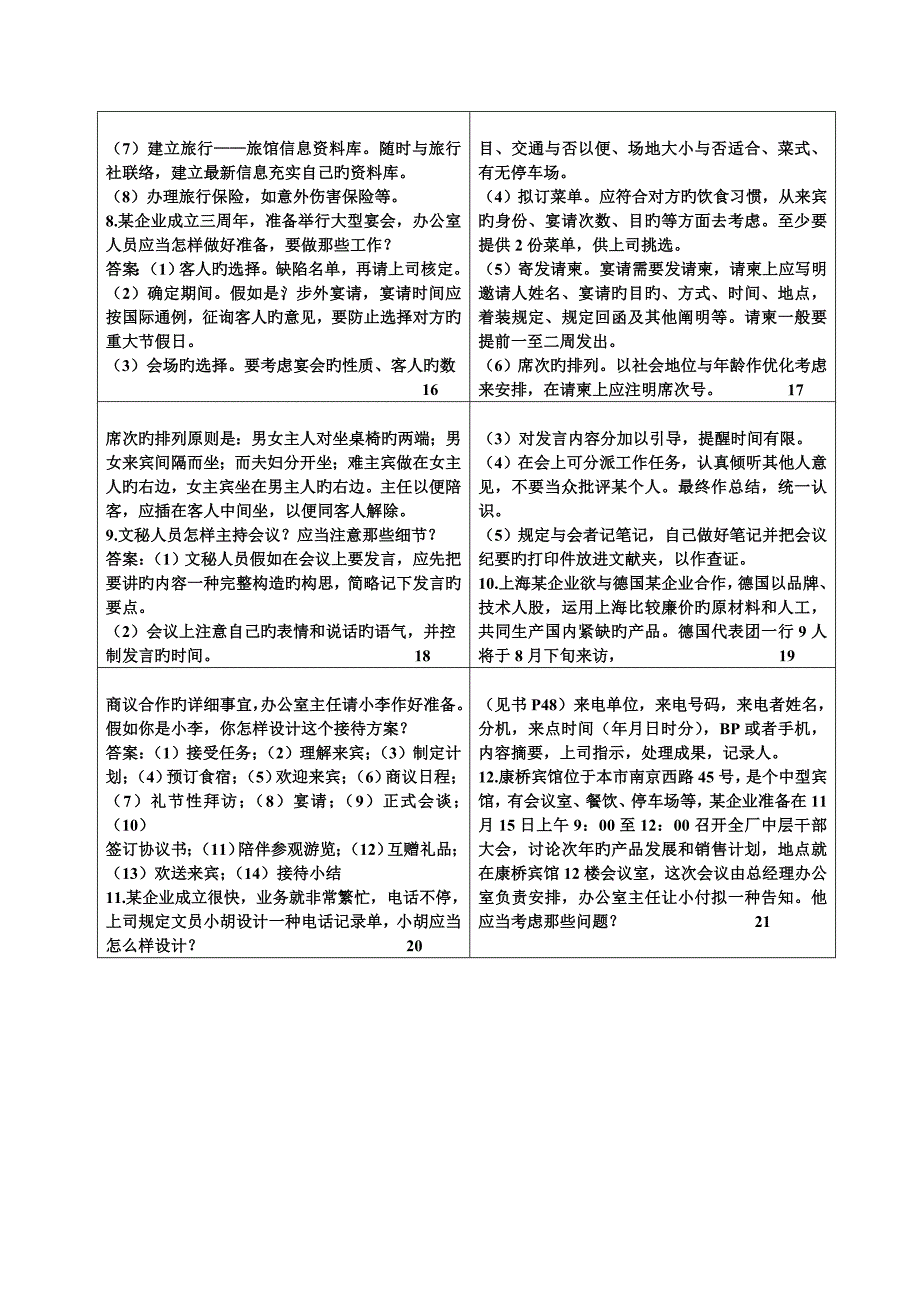 办公室管理小抄_第3页