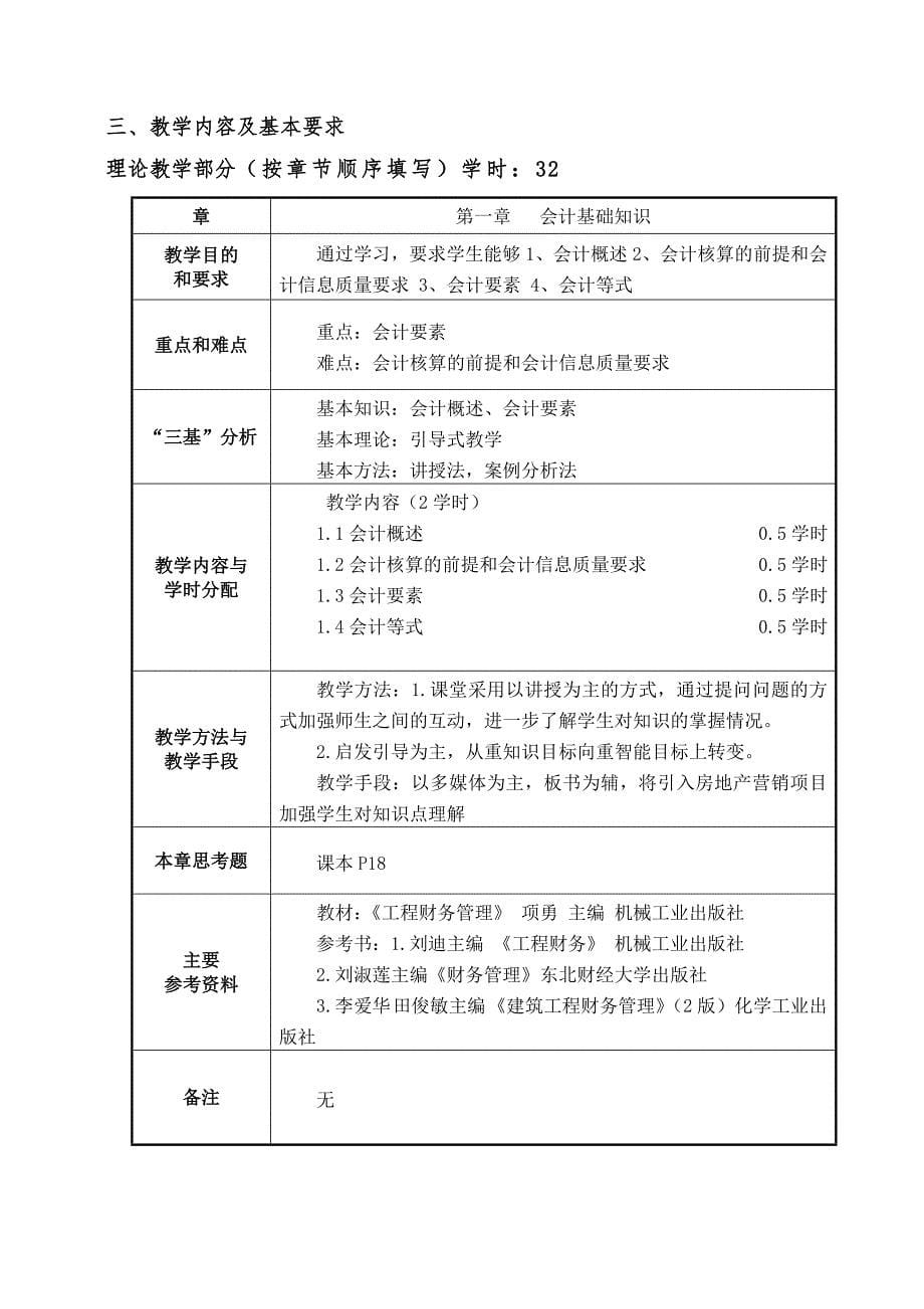 财务管理课程规范_第5页