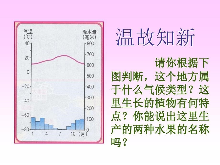 气候与人类活动_第5页