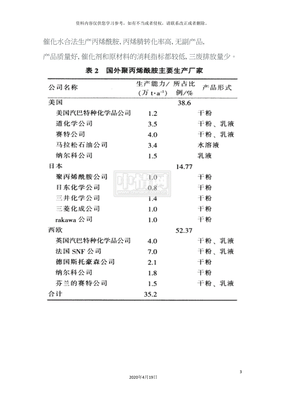 聚丙烯酰胺的生产工艺模板.doc_第3页