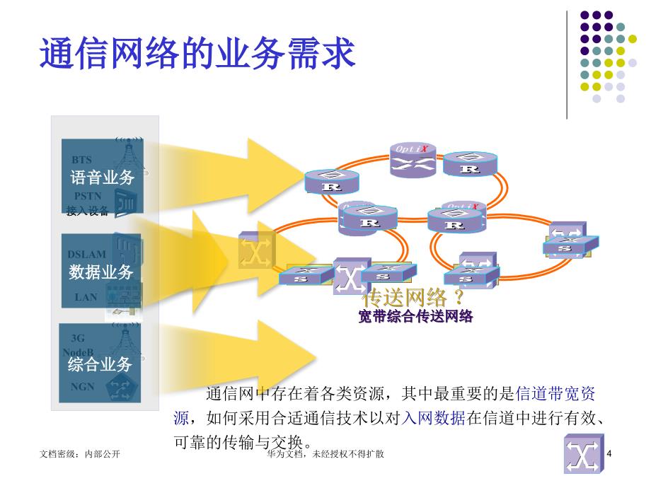 02网络通信技术基础_第4页