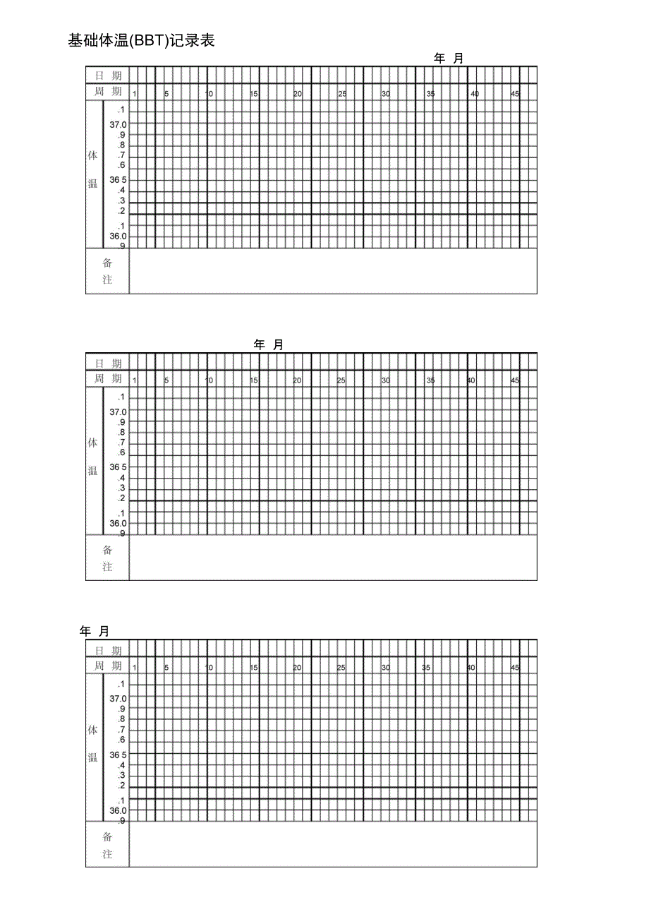 基础体温记录表正式版_第2页